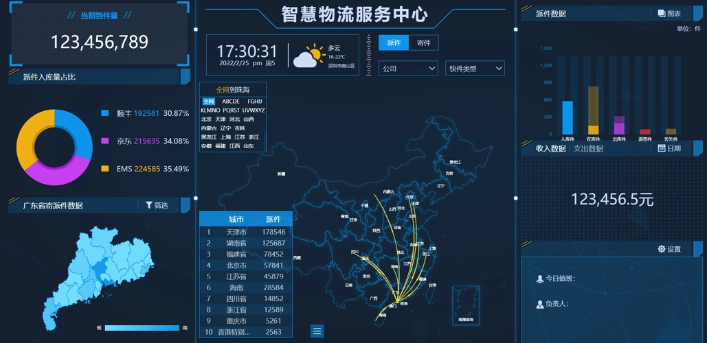 数字孪生是什么技术？数字孪生技术与应用详解！
