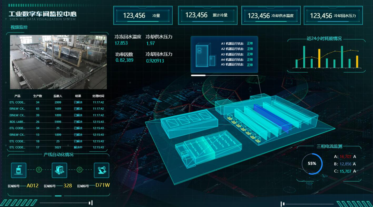 武汉数字孪生公司