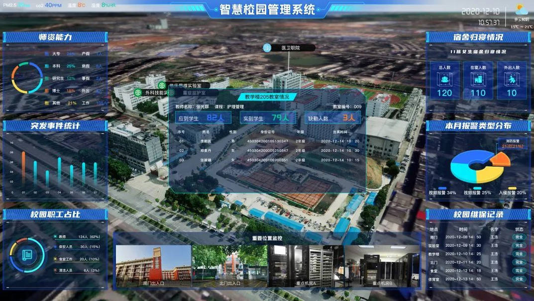 智慧校园管理模式的探讨