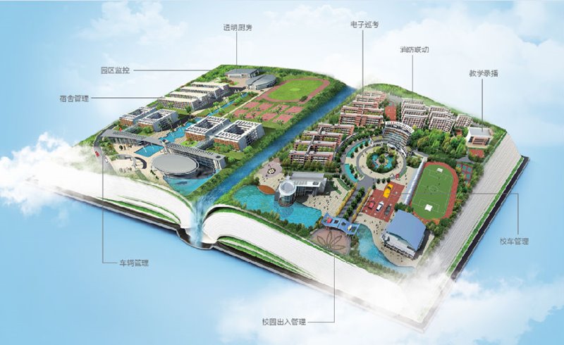 智慧校园建设指南：实现数字化教育的未来
