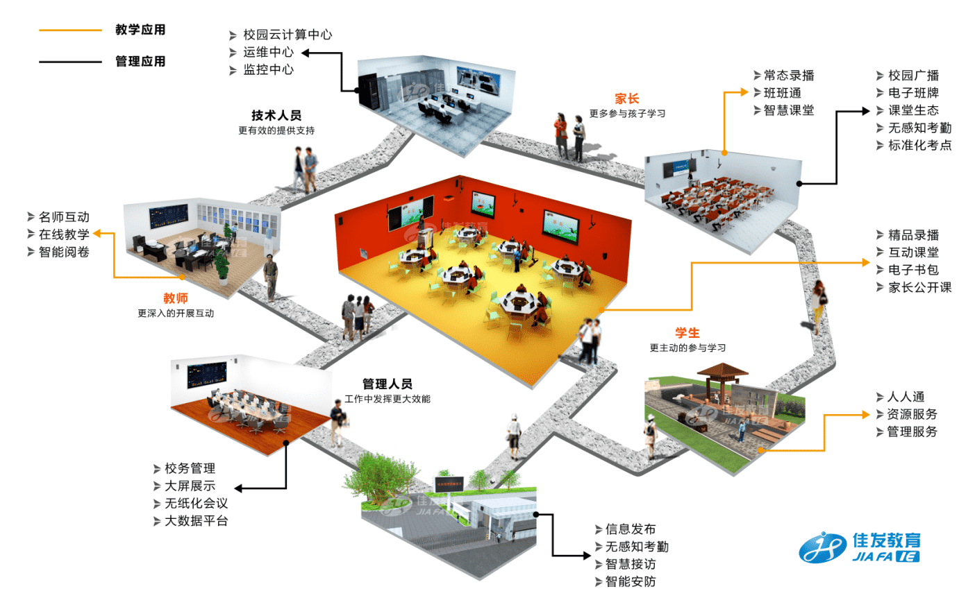 智慧校园(14)-tuya.png