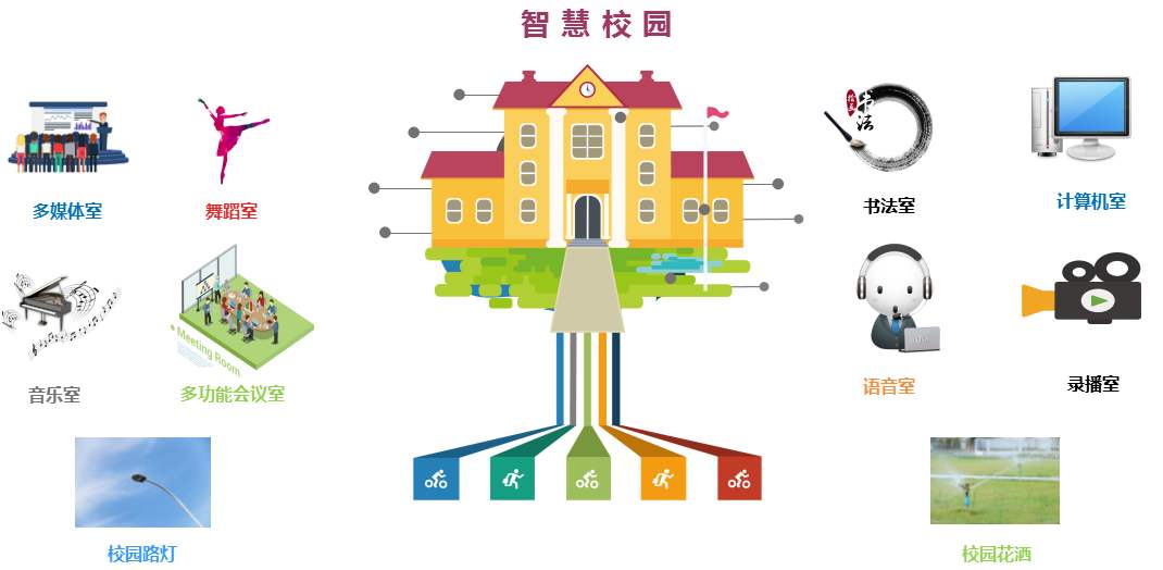 智慧校园(16).jpg