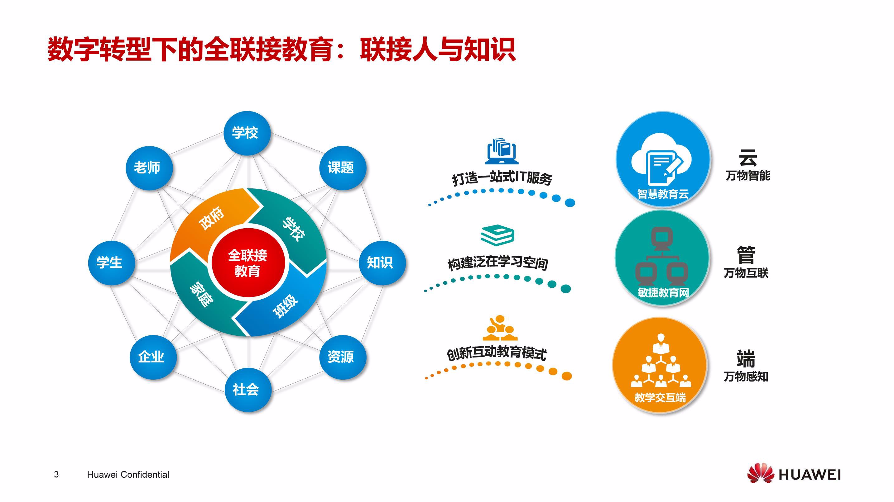 智慧校园(65).jpg
