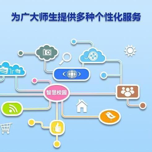 智慧校园教育科技：培养创新人才的利器