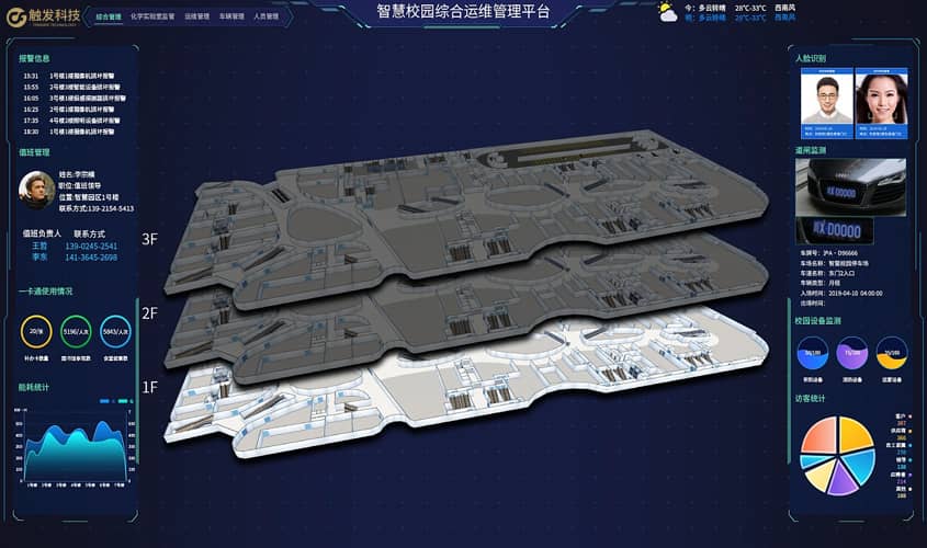 智慧校园：如何提高学生学习效果