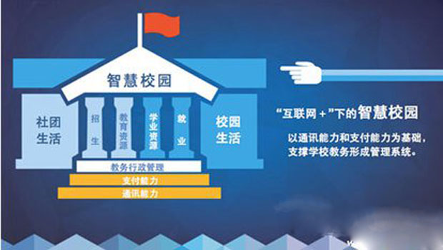 智慧校园(141).jpg